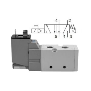 Distributeur magnétique 5/2-voies