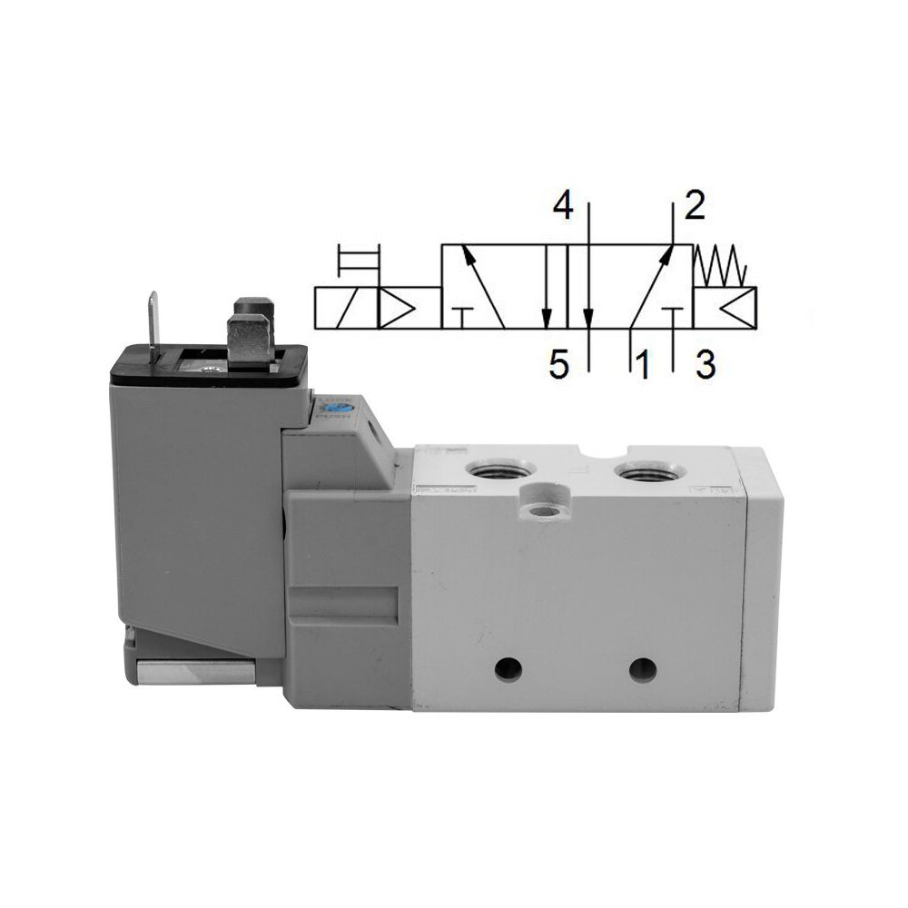 Distributeur magnétique 5/2-voies