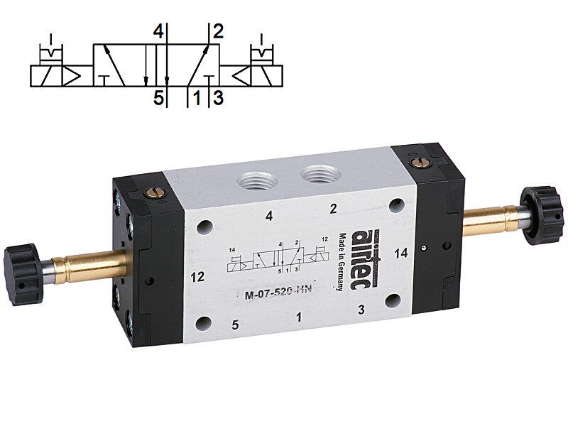 Distributeur magnétique 5/2-voies — M-07-520-HN-570