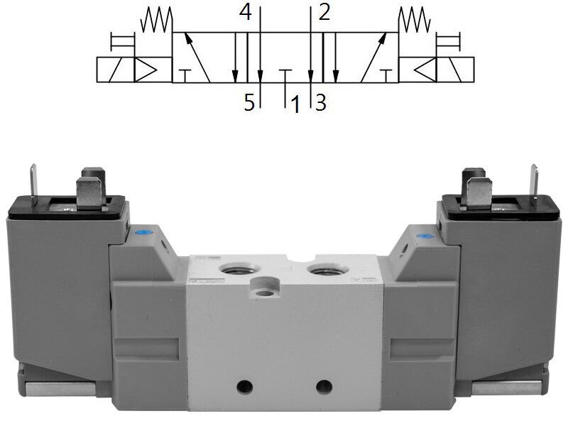 Distributeur magnétique 5/3-voies — VF5423-5DO1-03F